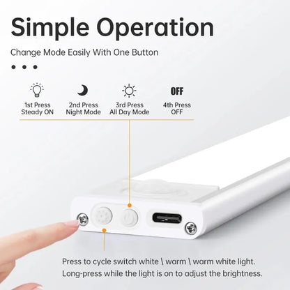 LED Motion Sensor Light USB Rechargeable Under Cabinet Light