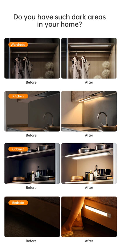 LED Motion Sensor Light USB Rechargeable Under Cabinet Light