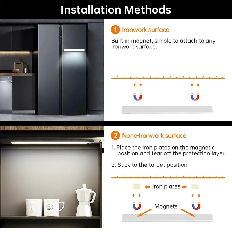 LED Motion Sensor Light USB Rechargeable Under Cabinet Light