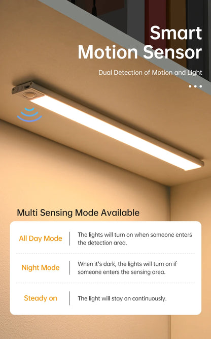 LED Motion Sensor Light USB Rechargeable Under Cabinet Light