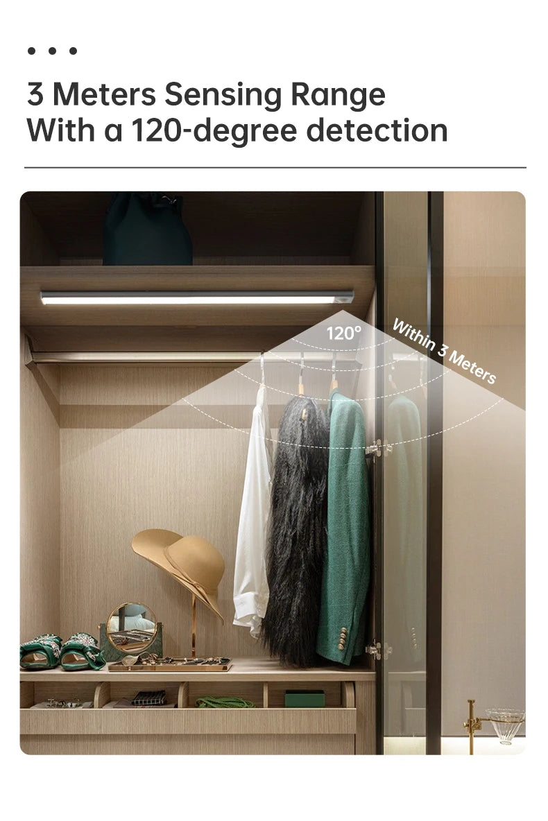 LED Motion Sensor Light USB Rechargeable Under Cabinet Light