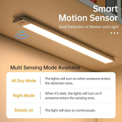 LED Motion Sensor Light USB Rechargeable Under Cabinet Light