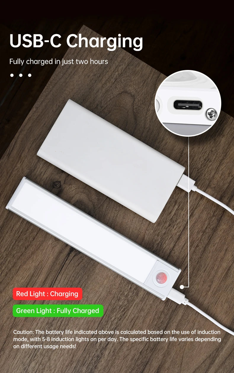 LED Motion Sensor Light USB Rechargeable Under Cabinet Light