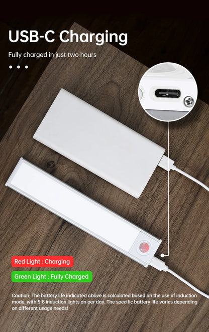LED Motion Sensor Light USB Rechargeable Under Cabinet Light