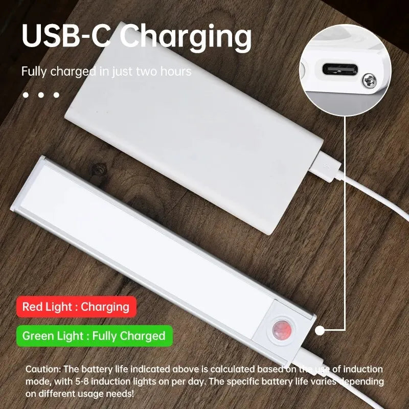 LED Motion Sensor Light USB Rechargeable Under Cabinet Light